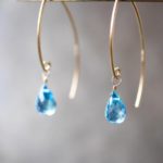 Swiss blue topaz earrings