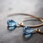 Swiss blue topaz earrings