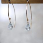 Aquamarine Drop Earrings